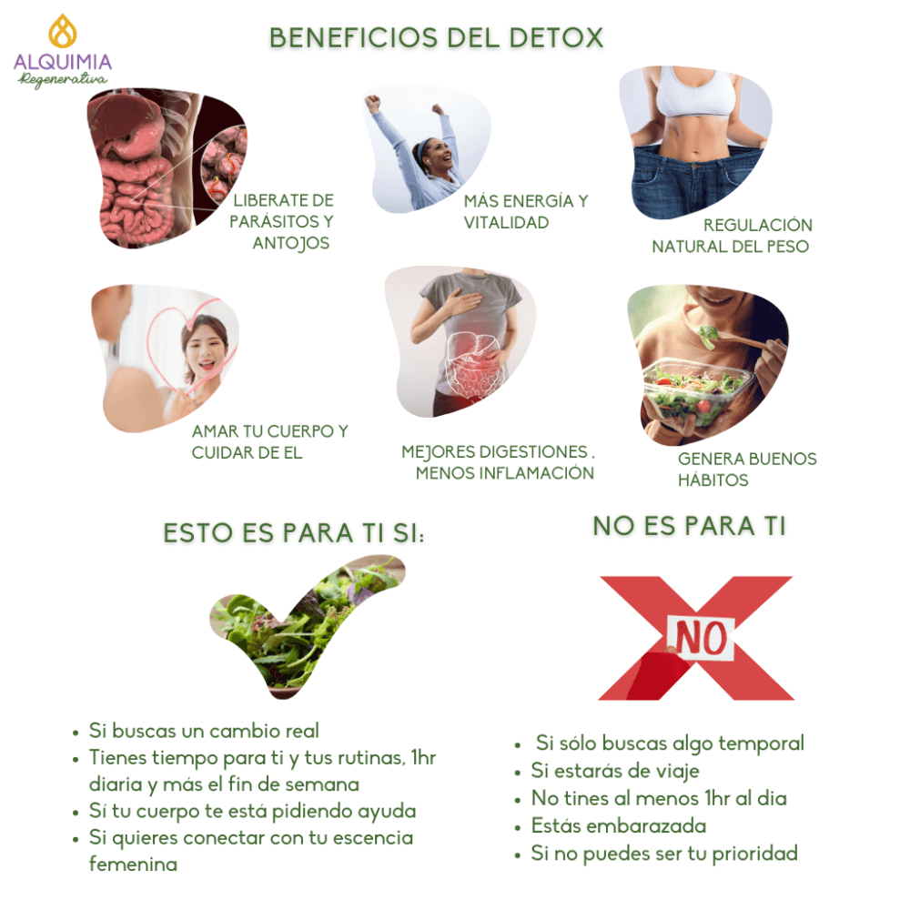 6/2 Detox Grupal 21 días: AUTOSANACIÓN - Imagen 5