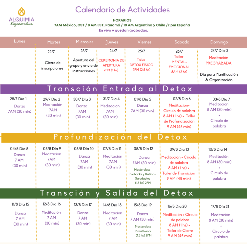 24/7 Detox Reset 21 días - Image 10