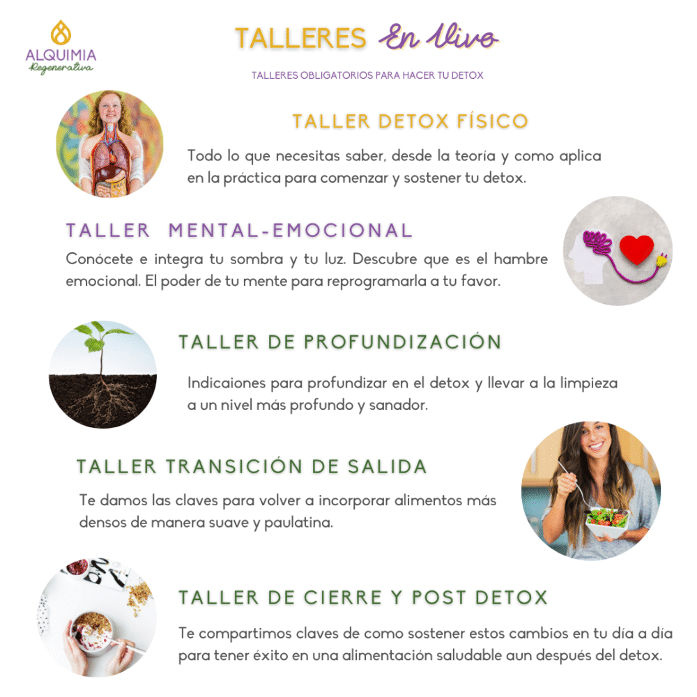 24/7 Detox Reset 21 días - Imagen 9