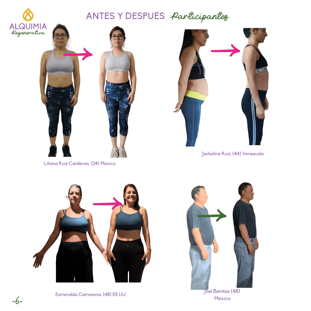 07/1 Detox Grupal Reset - Imagen 6