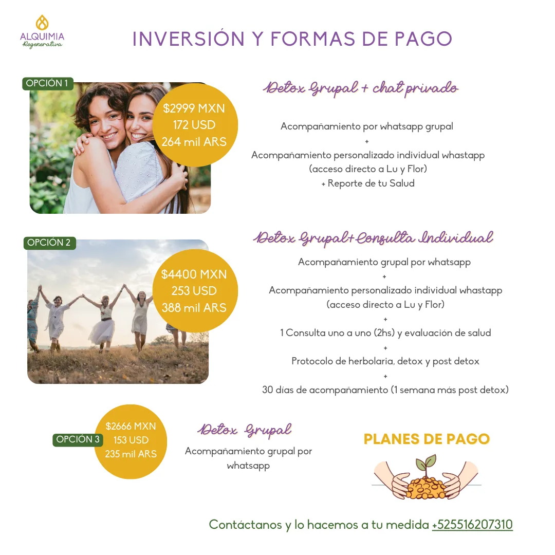 🌺 11/3 Detox 21 días: MUJER CÍCLICA - Imagen 12