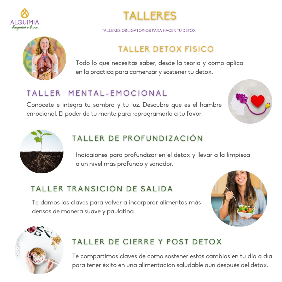 🌺 11/3 Detox 21 días: MUJER CÍCLICA - Imagen 9
